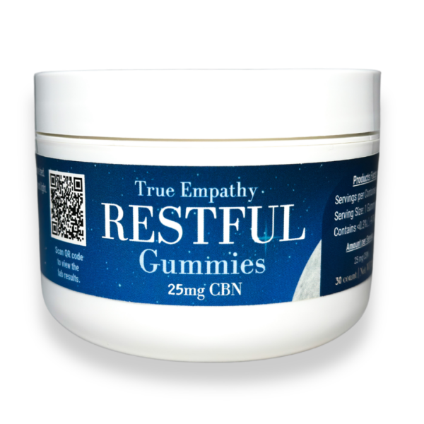 CBN Gummies