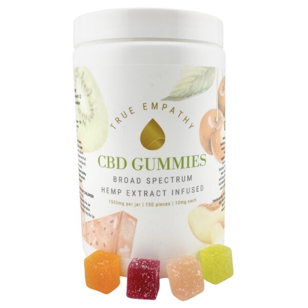 Supreme CBD Gummies
