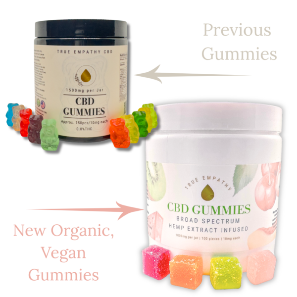 Supreme CBD Gummies