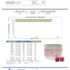 THCv Gummies